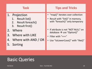 Task 
1. Projection 
1. Result list() 
2. Result foreach() 
3. Result first() 
2. Where 
3. Where with LIKE 
4. Where with AND / OR 
5. Sorting 
Basic Queries 
Tips and Tricks 
• “map()” iterates over collection 
• Result with “list()” in memory, 
with “foreach()” only temporary 
• If attribute is not “NOT NULL” on 
database  use “Option()” 
• Filter with “===“ 
• Use “toLowerCase()” with “like()” 
05/10/14 Slick – TechTalk #42 18 
 
