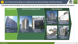 Slii Development SLI Corporate Overview - April 2023.pdf