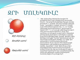 ՋՐԻ ՄՈԼԵԿՈՒԼԸ


. Ջրի մոլեկուլները միմյանց հետ կապվում են
յուրօրինակ ձևով, և դրա շնորհիվ ջուրն արտասովոր
հեղուկ է : Այս կապի հետևանքներից մեկը ջրի անսովոր
խտությունն էֈ Նյութերի մեծ մասը սառչելիս ավելի քիչ
ծավալ է զբաղեցնում, այսինքն՝ խտանում էֈ Սակայն
ջուրն ամենամեծ խտությունն ունի 4 ° C– ում: Դրանից
ավելի ցածր ջերմաստիճաններում ջրի խտությունր
նվազում է։ ° C- ում սառույցն ավելի փոքր խտություն
Օ
ունի, քան նույն ջերմաստիճանում՝ ջուրըֈ Այդ է
պատճառը, որ սառույցը չի սուզվում ջրումֈ Հսկայական
քանակությամբ ջերմություն է պահանջվում, որպեսզի
ջուրը հեղուկ վիճակից անցնի զազային վիճակի և պինդ
վիճակից (սառույցից)՝ հեղուկիֈ Գլխավորապես ջրի այս
արտասովոր հատկության շնորհիվ է, որ Երկրի վրա
պահպանվում է համեմատաբար միատեսակ
ջերմաստիճանֈ Ջուրն ունի նաև մեծ մակերևութային
լարվածություն, որի շնորհիվ ջուրը կարողանում է
շարժվել ապարների և հողի միջովֈ Ջուրը լուծիչ է.
բազմաթիվ նյութեր համեմատաբար հեշտությամբ
լուծվում են նրա մեջֈ Ջրի այս հատկությունն ազդում է
ապարների հողմահարման վրա ապարների կազմի մեջ
մտնող որոշ քիմիական տարրեր հողմահարման
ժամանակ անցնում են լուծույթի մեջ ։

 