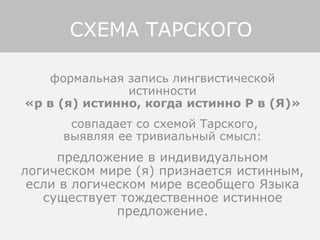формальная запись лингвистической
истинности
«р в (я) истинно, когда истинно P в (Я)»
совпадает со схемой Тарского,
выявляя ее тривиальный смысл:
предложение в индивидуальном
логическом мире (я) признается истинным,
если в логическом мире всеобщего Языка
существует тождественное истинное
предложение.
СХЕМА ТАРСКОГО
 