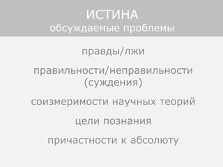 правды/лжи
правильности/неправильности
(суждения)
соизмеримости научных теорий
цели познания
причастности к абсолюту
ИСТИНА
обсуждаемые проблемы
 