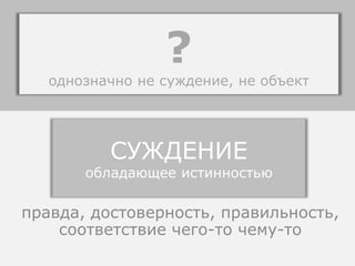 дважды два четыре
правильное решение задачки
формула-закон из учебника
правда, достоверность, правильность,
соответствие чего-то чему-то
наука приближается к Истине
Бог есть Истина
Истина во мне
СУЖДЕНИЕ
обладающее истинностью
?
однозначно не суждение, не объект
 