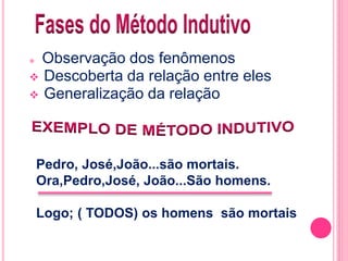  Observação dos fenômenos 
 Descoberta da relação entre eles 
 Generalização da relação 
Pedro, José,João...são mortais. 
Ora,Pedro,José, João...São homens. 
Logo; ( TODOS) os homens são mortais 
 
