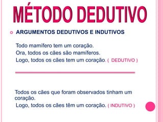  ARGUMENTOS DEDUTIVOS E INDUTIVOS 
Todo mamífero tem um coração. 
Ora, todos os cães são mamíferos. 
Logo, todos os cães tem um coração. ( DEDUTIVO ) 
Todos os cães que foram observados tinham um 
coração. 
Logo, todos os cães têm um coração. ( INDUTIVO ) 
 