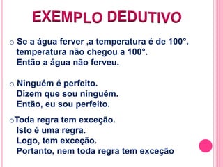 o Se a água ferver ,a temperatura é de 100°. 
temperatura não chegou a 100°. 
Então a água não ferveu. 
o Ninguém é perfeito. 
Dizem que sou ninguém. 
Então, eu sou perfeito. 
oToda regra tem exceção. 
Isto é uma regra. 
Logo, tem exceção. 
Portanto, nem toda regra tem exceção 
 