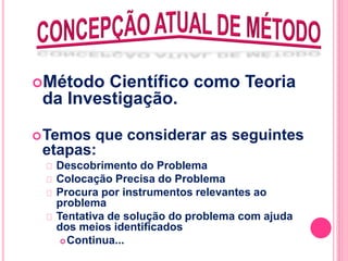 Método Científico como Teoria 
da Investigação. 
Temos que considerar as seguintes 
etapas: 
Descobrimento do Problema 
Colocação Precisa do Problema 
Procura por instrumentos relevantes ao 
problema 
Tentativa de solução do problema com ajuda 
dos meios identificados 
Continua... 
 