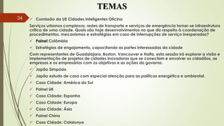 TEMAS
 Comissão da UE Cidades Inteligentes Oficina
Serviços urbanos complexos, redes de transporte e serviços de emergência tornar-se infraestrutura
crítica de uma cidade. Quais são hoje desenvolvimentos no que diz respeito à coordenação de
procedimentos, mecanismos e estratégias em caso de interrupções de serviço inesperadas?
 Painel Colômbia
 Estratégias de engajamento, capacitando as partes interessadas da cidade
Com representantes de Guadalajara, Boston, Vancouver e Haifa, esta sessão irá explorar a visão e
implementação de projetos de cidades inovadoras que se conectam e envolver os cidadãos, as
empresas e os empresários com os objetivos e as ações do governo.
 Japão Simpósio
 Japão estudo de caso com especial atenção para as políticas energética e ambiental.
 Caso Cidade: América do Sul
 Painel UK
 Caso Cidade: Espanha
 Caso Cidade: Europa
 Caso Cidade: Ásia
 Painel China
 Caso Cidade: Catalunya
34
 