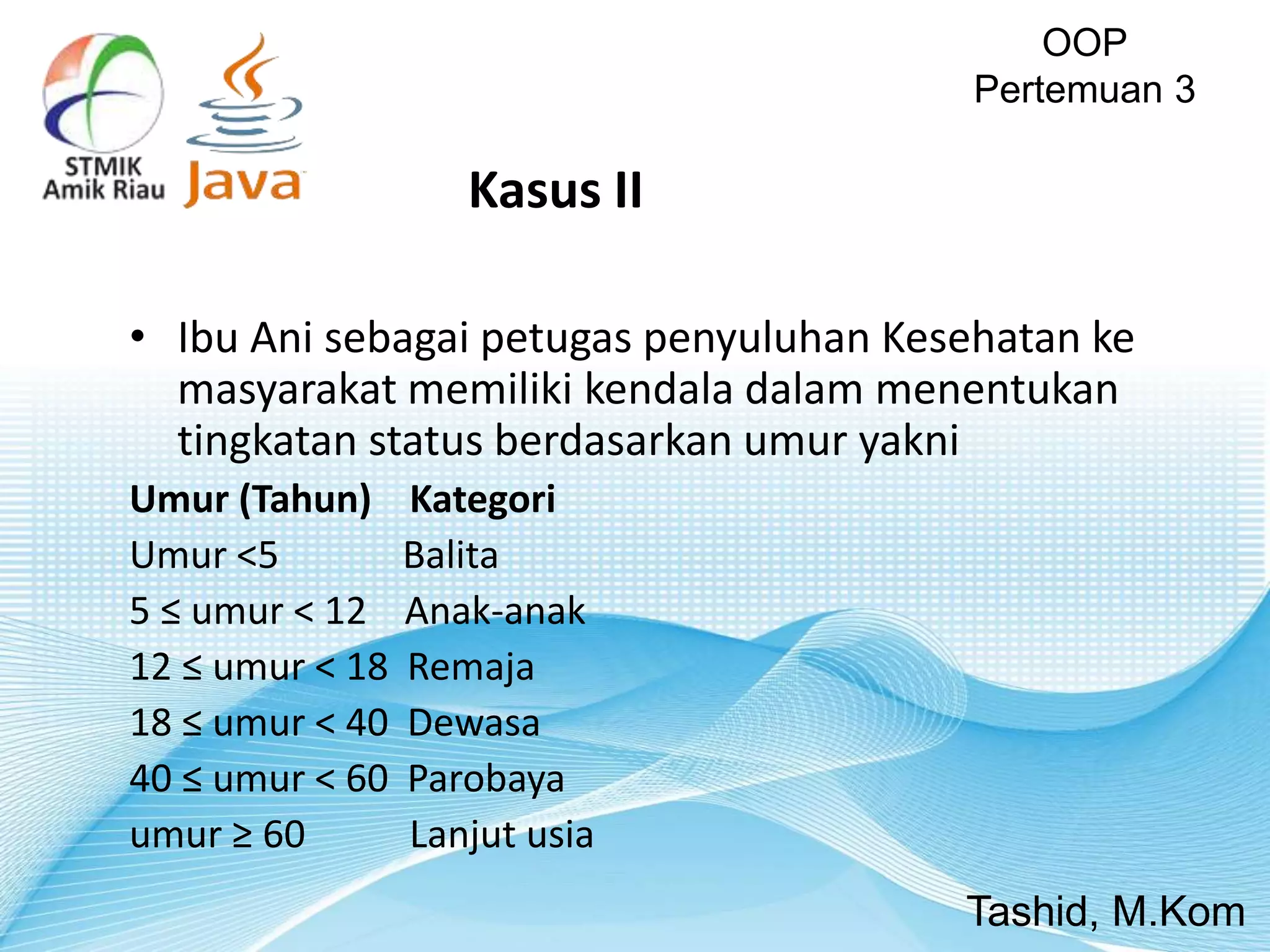 • Ibu Ani sebagai petugas penyuluhan Kesehatan ke
masyarakat memiliki kendala dalam menentukan
tingkatan status berdasarkan umur yakni
Umur (Tahun) Kategori
Umur <5 Balita
5 ≤ umur < 12 Anak-anak
12 ≤ umur < 18 Remaja
18 ≤ umur < 40 Dewasa
40 ≤ umur < 60 Parobaya
umur ≥ 60 Lanjut usia
OOP
Pertemuan 3
Tashid, M.Kom
Kasus II
 