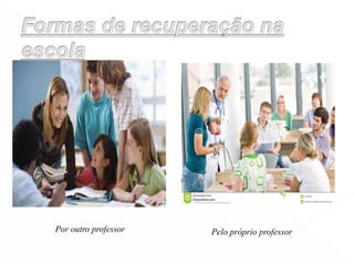 Pelo próprio professorPor outro professor
 