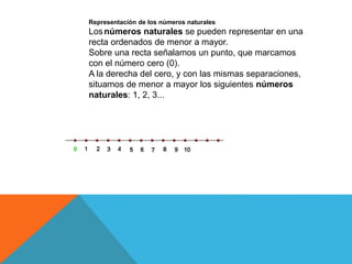Representación de los números naturales
Losnúmeros naturales se pueden representar en una
recta ordenados de menor a mayor.
Sobre una recta señalamos un punto, que marcamos
con el número cero (0).
A la derecha del cero, y con las mismas separaciones,
situamos de menor a mayor los siguientes números
naturales: 1, 2, 3...