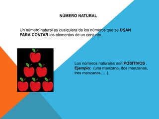NÚMERO NATURAL 
Un número natural es cualquiera de los números que se USAN 
PARA CONTAR los elementos de un conjunto. 
Los números naturales son POSITIVOS . 
Ejemplo: (una manzana, dos manzanas, 
tres manzanas, …). 
 