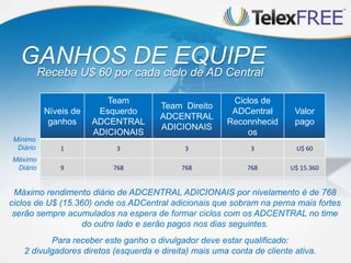 GANHOS DE EQUIPE
           Receba U$ 60 por cada ciclo de AD Central

                           Team                          Ciclos de
                                       Team Direito
            Níveis de    Esquerdo                        ADCentral        Valor
                                       ADCENTRAL
             ganhos     ADCENTRAL                       Reconnhecid       pago
                                       ADICIONAIS
                        ADICIONAIS                          os
 Mínimo
  Diário        1           3                3                3           U$ 60
Máximo
 Diário         9           768             768               768        U$ 15.360


 Máximo rendimento diário de ADCENTRAL ADICIONAIS por nivelamento é de 768
ciclos de U$ (15.360) onde os ADCentral adicionais que sobram na perna mais fortes
 serão sempre acumulados na espera de formar ciclos com os ADCENTRAL no time
                   do outro lado e serão pagos nos dias seguintes.
           Para receber este ganho o divulgador deve estar qualificado:
    2 divulgadores diretos (esquerda e direita) mais uma conta de cliente ativa.
 