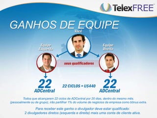 GANHOS DE EQUIPE




         Todos que alcançarem 22 ciclos de ADCentral por 20 dias, dentro do mesmo mês.
(pessoalmente ou de grupo), irão partilhar 1% do volume de negócios da empresa como bônus extra.

                 Para receber este ganho o divulgador deve estar qualificado:
          2 divulgadores diretos (esquerda e direita) mais uma conta de cliente ativa.
 