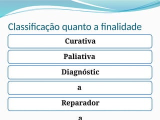 Classificação quanto a finalidade
Curativa
Paliativa
Diagnóstic
a
Reparador
 