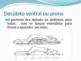 Decúbito ventral ou prona
●O paciente fica deitado de abdômen para
baixo, com os braços estendidos para
frente e apoiados em talas.
 