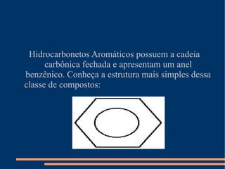 Hidrocarbonetos Aromáticos possuem a cadeia carbônica fechada e apresentam um anel benzênico. Conheça a estrutura mais simples dessa classe de compostos:  