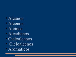 Alcanos  Alcenos Alcinos  Alcadienos Cicloalcanos  Cicloalcenos Aromáticos 