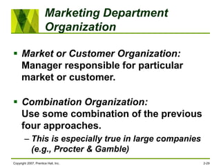 strategic planning | Customer Relationships | Partnering to Build 