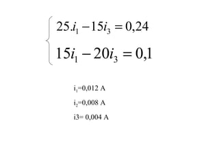 24,015.25 31 =− ii
1,02015 31 =− ii
i1=0,012 A
i2=0,008 A
i3= 0,004 A
 