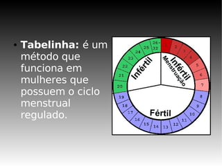 ●   Tabelinha: é um
    método que
    funciona em
    mulheres que
    possuem o ciclo
    menstrual
    regulado.
 