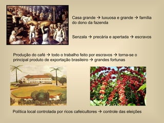 Casa grande    luxuosa e grande    família do dono da fazenda  Senzala    precária e apertada    escravos Produção do café    todo o trabalho feito por escravos    torna-se o principal produto de exportação brasileiro    grandes fortunas Política local controlada por ricos cafeicultores    controle das eleições  