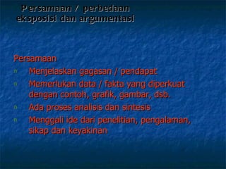 Persamaan / perbedaan eksposisi dan argumentasi Persamaan  Menjelaskan gagasan / pendapat  Memerlukan data / fakta yang diperkuat dengan contoh, grafik, gambar, dsb. Ada proses analisis dan sintesis  Menggali ide dari penelitian, pengalaman, sikap dan keyakinan   