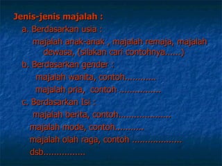 Jenis-jenis majalah : a. Berdasarkan usia : majalah anak-anak  , majalah remaja, majalah  dewasa, (silakan cari contohnya......) b. Berdasarkan gender :   majalah wanita , contoh............   majalah pria ,  contoh  ................   c. Berdasarkan Isi :    majalah berita ,  contoh .................... majalah  mode ,  contoh ...........   majalah  olah raga, contoh ...................   dsb................ 