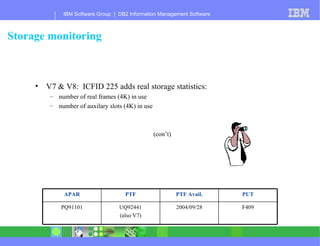 Storage monitoring V7 & V8:  ICFID 225 adds real storage statistics: number of real frames (4K) in use number of auxilary slots (4K) in use (con’t)  F409 2004/09/28 UQ92441 (also V7) PQ91101 PUT PTF Avail. PTF APAR 