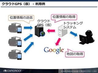 クラウドGPS（仮） - 利用例



  位置情報の送信          位置情報の取得
             クラウド
                        トラッキング
             GPS（仮）
                        システム




                             地図の取得




                      All Rights Reserved,Copyright © 株式会社コスモルート 2010
 