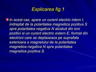 Explicarea fig.1 In acest caz, apare un curent electric intern I, indreptat de la polaritatea magnetica pozitiva S spre polaritatea negativa N alcatuit din ioni pozitivi si un curent electric extern E, format din electroni care se deplaseaza pe suprafata exterioara a magnetului de la polaritatea magnetica negativa N spre polaritatea magnetica pozitiva S.   