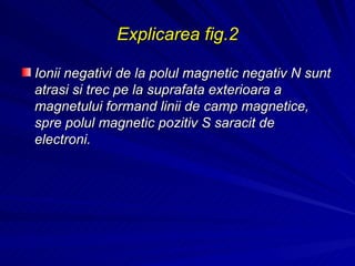 Explicarea fig.2 Ionii negativi de la polul magnetic negativ N sunt atrasi si trec pe la suprafata exterioara a magnetului formand linii de camp magnetice, spre polul magnetic pozitiv S saracit de electroni.  