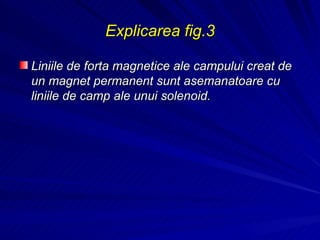Explicarea fig.3 Liniile de forta magnetice ale campului creat de un magnet permanent sunt asemanatoare cu liniile de camp ale unui solenoid. 
