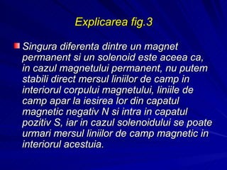 Explicarea fig.3 Singura diferenta dintre un magnet permanent si un solenoid este aceea ca, in cazul magnetului permanent, nu putem stabili direct mersul liniilor de camp in interiorul corpului magnetului, liniile de camp apar la iesirea lor din capatul magnetic negativ N si intra in capatul pozitiv S, iar in cazul solenoidului se poate urmari mersul liniilor de camp magnetic in interiorul acestuia.   