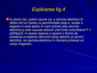 Explicarea fig.4 In acest caz, putem spune ca, o sarcina electrica Q aflata intr-un mediu cu permitivitate data e, exista o regiune in acel spatiu in care oricare alta sarcina electrica q este supusa actiunii unei forte columbiene F = qQ/4per2, in aceea regiune a aparut o forma de existenta a materiei denumit camp electric al sarcini electrice, iar sarcina electrica in miscare produce un camp magnetic.   