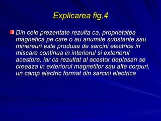 Explicarea fig.4 Din cele prezentate rezulta ca, proprietatea magnetica pe care o au anumite substante sau minereuri este produsa de sarcini electrice in miscare continua in interiorul si exteriorul acestora, iar ca rezultat al acestor deplasari se creeaza in exteriorul magnetilor sau alte corpuri, un camp electric format din sarcini electrice   