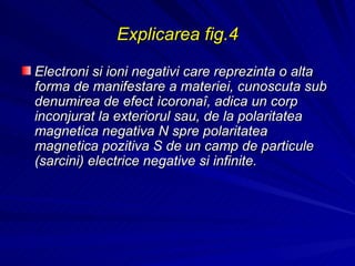 Explicarea fig.4 E lectroni si ioni negativi care reprezinta o alta forma de manifestare a materiei, cunoscuta sub denumirea de efect ìcoronaî, adica un corp inconjurat la exteriorul sau, de la polaritatea magnetica negativa N spre polaritatea magnetica pozitiva S de un camp de particule (sarcini) electrice negative si infinite.   