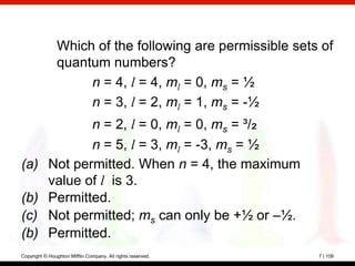 Which of the following are permissible sets of
                quantum numbers?
                     n = 4, l = 4, ml = 0, ms = ½
                     n = 3, l = 2, ml = 1, ms = -½
                   n = 2, l = 0, ml = 0, ms = ³/²
                   n = 5, l = 3, ml = -3, ms = ½
(a)         Not permitted. When n = 4, the maximum
            value of l is 3.
(b)         Permitted.
(c)         Not permitted; ms can only be +½ or –½.
(b)         Permitted.
Copyright © Houghton Mifflin Company. All rights reserved.   7 | 108
 