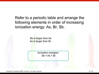 Refer to a periodic table and arrange the
              following elements in order of increasing
              ionization energy: As, Br, Sb.

                                      Sb is larger than As.
                                      As is larger than Br.



                                                   Ionization energies:
                                                       Sb < As < Br




Copyright © Houghton Mifflin Company. All rights reserved.                8 | 122
 
