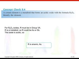 For R2O5 oxides, R must be in Group VA.
R is a metalloid, so R could be As or Sb.
The oxide is acidic, so




                                              R is arsenic, As.




Copyright © Houghton Mifflin Company. All rights reserved.        8 | 125
 
