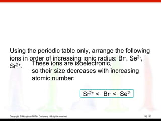 Using the periodic table only, arrange the following
ions in order of increasing ionic radius: Br-, Se2-,
Sr2+. These ions are isoelectronic,
         so their size decreases with increasing
         atomic number:

                                                             Sr2+ < Br- < Se2-


Copyright © Houghton Mifflin Company. All rights reserved.                       9 | 130
 