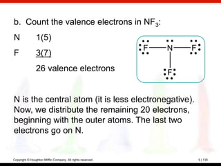 b. Count the valence electrons in NF3:
N               1(5)
                                                             F   N   F
F               3(7)
                26 valence electrons                             F


N is the central atom (it is less electronegative).
Now, we distribute the remaining 20 electrons,
beginning with the outer atoms. The last two
electrons go on N.


Copyright © Houghton Mifflin Company. All rights reserved.               9 | 135
 