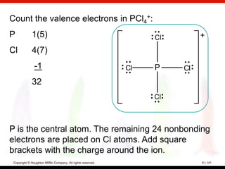 Count the valence electrons in PCl4+:
P             1(5)                                                 Cl        +
Cl            4(7)
               -1                                             Cl   P    Cl
              32
                                                                   Cl



P is the central atom. The remaining 24 nonbonding
electrons are placed on Cl atoms. Add square
brackets with the charge around the ion.
 Copyright © Houghton Mifflin Company. All rights reserved.                  9 | 141
 