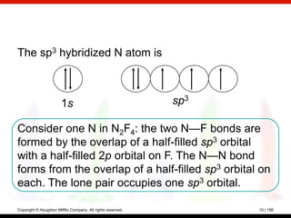 The sp3 hybridized N atom is



                        1s                                   sp3

Consider one N in N2F4: the two N—F bonds are
formed by the overlap of a half-filled sp3 orbital
with a half-filled 2p orbital on F. The N—N bond
forms from the overlap of a half-filled sp3 orbital on
each. The lone pair occupies one sp3 orbital.

Copyright © Houghton Mifflin Company. All rights reserved.         10 | 156
 