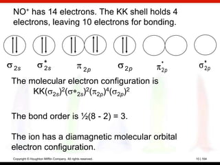 NO+ has 14 electrons. The KK shell holds 4
electrons, leaving 10 electrons for bonding.



                                                                  *
2s                    2s                           2p        2p   2p         2p

The molecular electron configuration is
     KK( 2s)2( 2s)2( 2p)4( 2p)2

The bond order is ½(8 - 2) = 3.

The ion has a diamagnetic molecular orbital
electron configuration.
Copyright © Houghton Mifflin Company. All rights reserved.             10 | 164
 