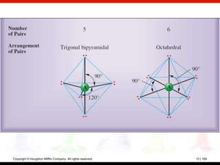 Copyright © Houghton Mifflin Company. All rights reserved.   10 | 169
 