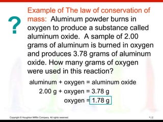 Example of The law of conservation of
                 mass: Aluminum powder burns in
?                oxygen to produce a substance called
                 aluminum oxide. A sample of 2.00
                 grams of aluminum is burned in oxygen
                 and produces 3.78 grams of aluminum
                 oxide. How many grams of oxygen
                 were used in this reaction?
                   aluminum + oxygen = aluminum oxide
                      2.00 g + oxygen = 3.78 g
                               oxygen = 1.78 g

Copyright © Houghton Mifflin Company. All rights reserved.   1|2
 