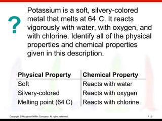 Potassium is a soft, silvery-colored
                 metal that melts at 64 C. It reacts
?                vigorously with water, with oxygen, and
                 with chlorine. Identify all of the physical
                 properties and chemical properties
                 given in this description.

        Physical Property                                    Chemical Property
        Soft                                                 Reacts with water
        Silvery-colored                                      Reacts with oxygen
        Melting point (64 C)                                 Reacts with chlorine

Copyright © Houghton Mifflin Company. All rights reserved.                          1|3
 