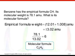 Benzene has the empirical formula CH. Its
molecular weight is 78.1 amu. What is its
molecular formula?

Empirical formula w eight (12.01 1.008) amu
                           13.02 amu
                   78.1
                          6
                  13.02
                                                  Molecular formula
                                                       C6H6

Copyright © Houghton Mifflin Company. All rights reserved.            3 | 34
 