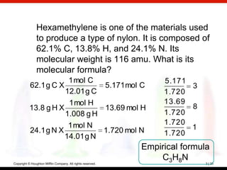 Hexamethylene is one of the materials used
                to produce a type of nylon. It is composed of
                62.1% C, 13.8% H, and 24.1% N. Its
                molecular weight is 116 amu. What is its
                molecular formula?
                       1 mol C                                              5.171
           62.1 g C X                                        5.171 mol C          3
                      12.01 g C                                             1.720
                       1 mol H                                              13.69
           13.8 g H X                                        13.69 mol H          8
                      1.008 g H                                             1.720
                       1 mol N                                              1.720
           24.1 g N X                                        1.720 mol N          1
                      14.01 g N                                             1.720
                                                                       Empirical formula
                                                                           C3H8N
Copyright © Houghton Mifflin Company. All rights reserved.                             3 | 35
 