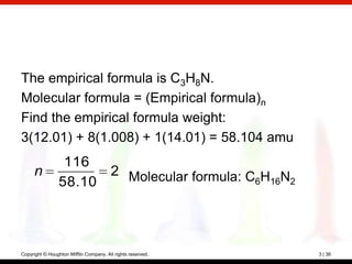 The empirical formula is C3H8N.
Molecular formula = (Empirical formula)n
Find the empirical formula weight:
3(12.01) + 8(1.008) + 1(14.01) = 58.104 amu
                  116
      n                                 2 Molecular formula: C H N
                 58.10                                        6 16 2




Copyright © Houghton Mifflin Company. All rights reserved.             3 | 36
 